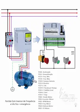 Partida com inversor de frequência a três fios com emergência. #comandos #eletricista #industrial #inversor #diagramas 