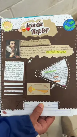 Infografías creativas de mis niños de segundo grado (Secundaria) 👌🏻👏🏻😍❤️ #teacherlife #alumnoscreativos #profetiktoker #secundaria25 #tijuana #profeforaneo 