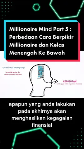 Millionaire Mind Part 5 : Perbedaan Cara Berpikir Millionaire Dan Kelas Menengah Kebawah #motivasihidup #motivasisukses #kenalidirimu #Motivasi 