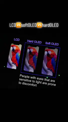 LCD vs Soft OLED vs Hard OLED. #OLED #iphonescreen #lcd #vs #softoled #hardoled 