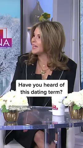 Does your partner have #rizz? #TODAYShow #hodaandjenna #datingterms 
