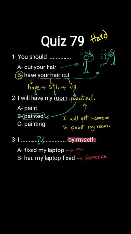 #foryou #learnenglish #LearnOnTikTok #grammar #ielts #english #englishvocabulary #black_screen_english