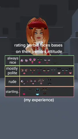 theres always exceptions ofc🙄 #barbiefaces #barbietierlist #roblox #fyp #barbie #robloxbarbies #robloxfaces #opinion 