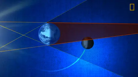 Blood moon #universe #space #khonggian #vutru #earth #moon #traidat #mattrang #nguyetthuc #lunareclipse #trangmau #bloodmoon 