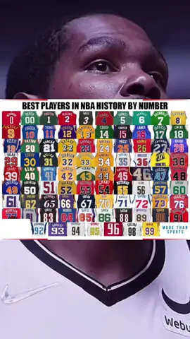 Best  jersey numbers  for every number #NBA #nbaedits #ballislife #jersey 