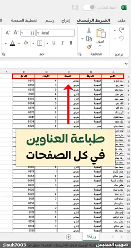 طريقة طباعة العناوين في كل الصفحات #اكسل #مايكروسوفت #excel #Minecraft #fyp #foryou #foryoupage #viral 