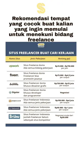 save dulu biar gk lupa@Ngomongin Uang  #fyp #tiktok #freelance #freelancer #freelancelife #duit #uang #sidehustle #worklife #workfromhome #work 