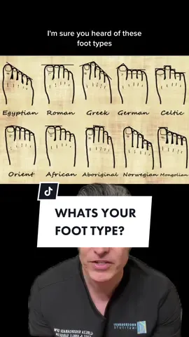 What type of foot do you have? #greenscreen #roman #greek #egyptian #celtic #mongolian #african #norwegian #orient #education #footdoctor 