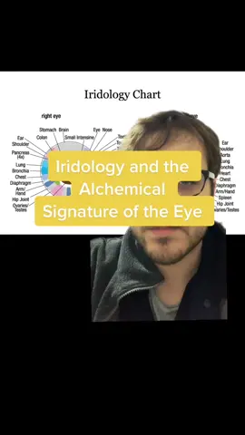 #greenscreen #iridology #eyes #signature #doctrineofsignatures #alchemy #physiognomy #behavioraliridology #stars 