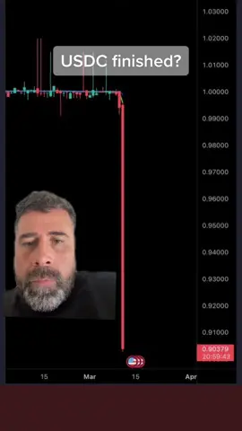 Look at the USDC chart from overnight, it seems to be de pegging from the dollar if this is true, we going to see a huge drop in crypto #endthestruggle #Crypto #USDC #Coinbase #CryptoWinter #TheEnterCrypto