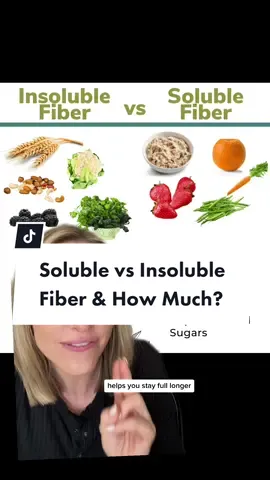 What is highly viscous soluble plant fiber? What is insoluble fiber? How much fiber do you need in a day? What are some sources you can get more fiber from?  #feelbetter #insulin #glucose #mindbodybrit #healthcoach #healthcoach #intermittentfasting #insulinresistanceawareness #insulinresistance #fiber #solublefiber #fibersupplements #fibersupplementations  ##greenscreen