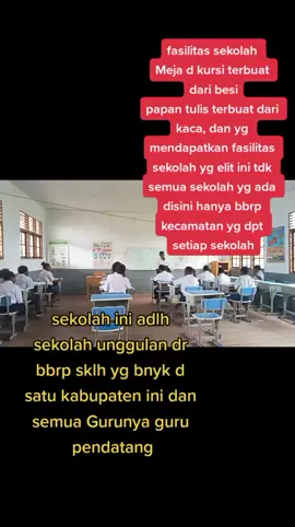 sekian dn trimakasih#papuatiktok 