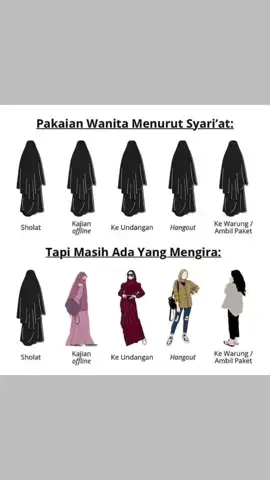 Tolak ukur pakean wanita di katakan telah menutup aurat dengan sempurna (sesuai syari’at), Ketika ia tidak membutuhkan bantun mukena lagi ketikah hendak sholat. Tidak harus warna hitam yang penting longgar,lebar,menutup seluruh bagian aurat tubuh,tidak transparan,tidak tabarruj. بارك الله فيكم 🥹🥹ditegur sama ustadzah ..walau syar'i tapi tabarruj 