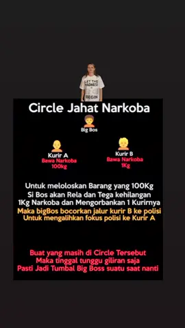 🤔itu pun kalau sadar kurirnya /oknumnya🤦🔫🔥🔥#fypシ #sad #story #polsuspasindonesia 