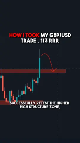 This is the process of how I took my #gbpusd trade, 1/3 RR ratio trade.  Time Frames: 5min, 1min A smaller scale trade, pretty quick 1/3 RR ratio trade based on breakout and retest, where the price continued the last bullish structure up, making the HH with a breakout behavior, trend continuation scenario, after that making the pullback as the retest on the previous HH structure zone and giving me the Break of Structure BOS confirmation on lower time frame to find my best probable entry that I could have.  Peace ❤️✌️ #trading #forex #marketstructure 