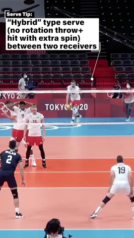 Hybrid serve technique #volleyball #volleyballtips #volleyballworld 