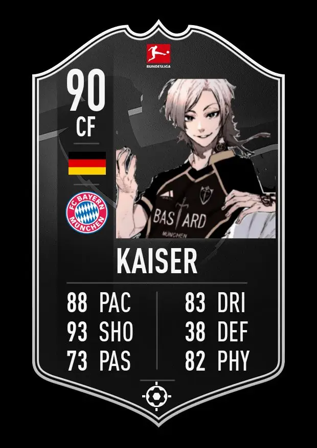 Made it a little bit more realistic but not too realistic bc this is fiction and don't ask about their name that's literally their name y'all tripping, Part 4 : some re-do and some new cards #bluelock #fiction #rating #fifacards #baller #football #Soccer #anime #animes 