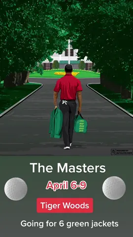 2023 The Master April 6-9 #themasters2023 #tigerwoods #pga #majorchamp #golfplayers #golfsunday  