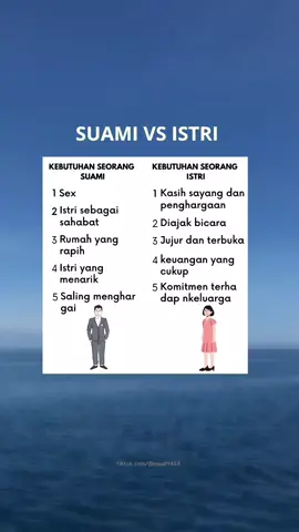 kebutuhan suami vs kebutuhan istri