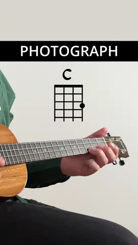 Photograph by Ed Sheeran on Ukulele #edsheeran #photograph #ukulelecover #fyp