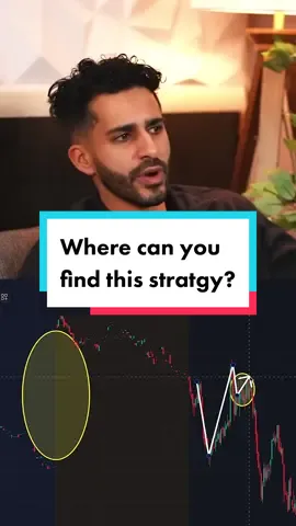 In order to read the market and find your edge, you need to create components for your trading #umar #umarashraf #trading #daytrading #daytrader #daytraders #stocks #stockmarket 