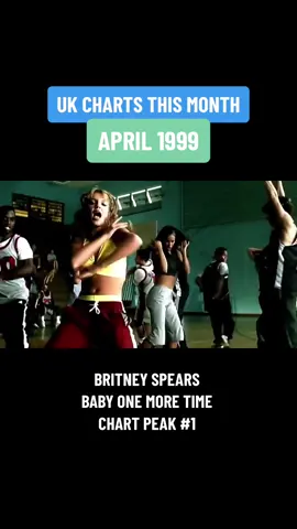 24 years ago when pop music ruled the charts #throwback #throwbacksongs #popmusic #ukcharts #charts #ukpop #whitney #steps #bwitched #britneyspears #freebritney #00s #90s #90skids #90sthrowback 