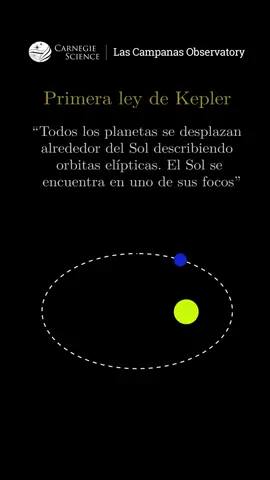 ¿Conoces las leyes de Kepler? Estas leyes son tres y describen el movimiento planetario. Hoy te contamos sobre la primera ley. #planetas #kepler #astronomía #leyes #movimiento #lifeatlco #lco #astrofísica #telescopios #parati #inspiracion 