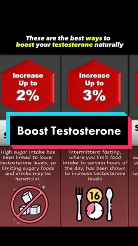 Use Code WORKOUT-R1S on MyProtein.com 💪 #gym #GymTok #testosterone #boosttestosterone #Fitness 