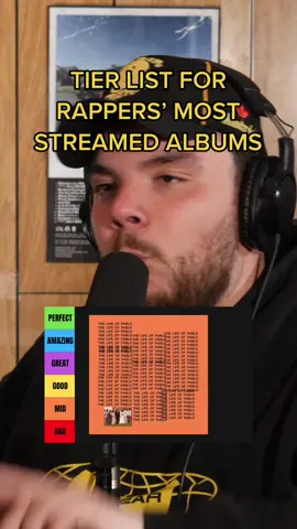 TIER LIST For Rapper’s MOST Streamed Albums 🤔 #KanyeWest #YoungBoy #Gunna #LilTjay #LilDurk #MostStreamed #TierList #Ranking #NFRPodcast #RapTok #FYP #MusicQuiz #RapTakes #TLOP #RapPodcast 