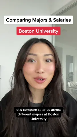 Are you surprised by any of these salaries?  #pathmatch #bostonuniversity #salarytransparency #collegetips #collegemajor 