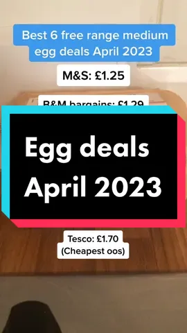 #costoflvingcrisis #eggs #pricecomparison #supermarket 
