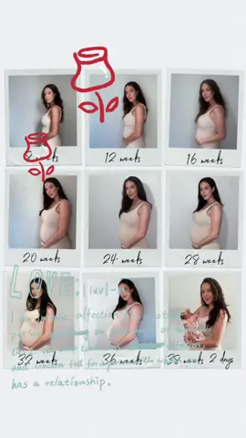 A little recap of pregnancy to our blessing #CapCut #relatable #Relationship #parentsoftiktok #babygirl #pregnanttiktok #pregnant🤰 #pregnancyjourney #momtok #beingamom #baby #babiesoftiktok #fy #foryou #postpartumjourney #firsttimemom #newmom #newbaby #hittherightaudience #postpartum #mom #motherhood #family #fypシ 