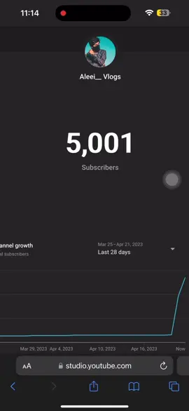 Alhamdulillah 5k on youtube😍 Link in bio Do subscribe 🎊🔥 Live Count Down #livecountdown #subscribers #increase #Vlog #youtube #viral #trending 