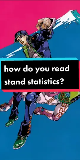 for the begginers 👍 #jojo #jjba #jojobizarreadventure #anime #manga #letmeexplain #stands #stats #jpieck #araki 