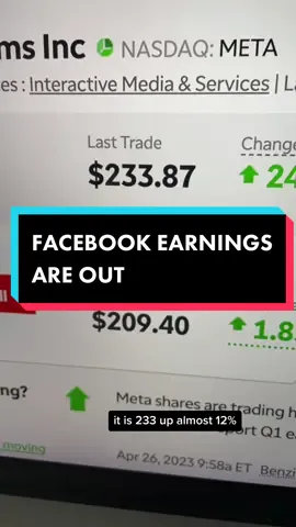 Wow! META stock is flying.  #kennethsuna #meta #facebook #PersonalFinance #stockmarket #stocktrader #investingforbeginners #stocktok #investing #stockmarket 