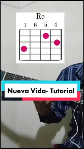 Nueva vida- Tutorial  #pesopluma #sucesionm #nuevavida #rodeadodelujosynomateriales #tutorial #CUPRAxROSALIA #doblep 