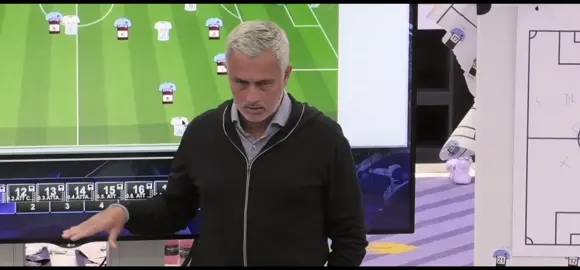 José Mourinho's very inspirational half-time speech for Tottenham against West Ham (2-0) 2020.06.23.