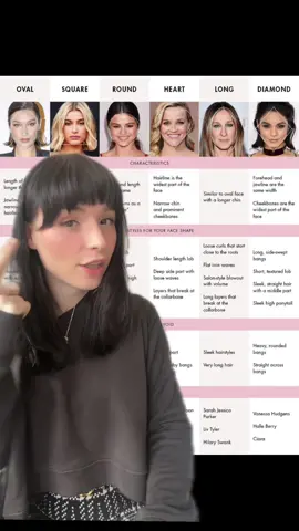 I still think u should just have any hairstyle u want xoxox #transtiktok #transcommunity #trans #eggirl #transegg #transadvice #transhaircut 