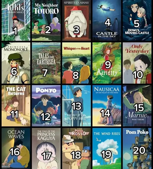 It’ll never change #studioghibli #princessmononoke 