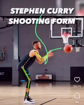 The Loop of Stephen Curry. #loopbasketballtraining #loopanalysis #shootingtechnique #basketballshootingtips #shootingcoach #NBA #warriors 