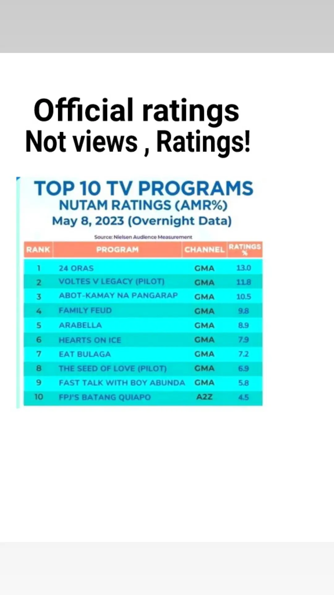 #ratings #voltesv 