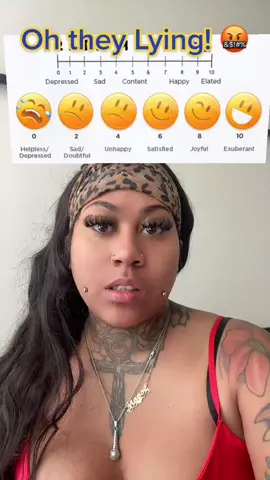 Man a virgos seggs drive aint high for nothing! 😞🤣 