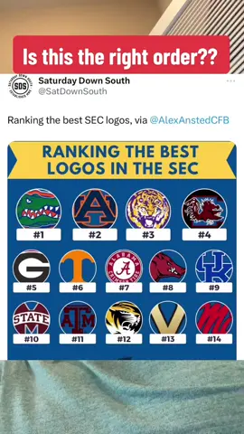 #secfootball #secbasketball #floridagators #uniswag  