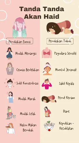 #infokesehatan #haid #keputihan #menstruasi #datangbulan #edukasikesehatan #greenangelica #fyp #fypシ .