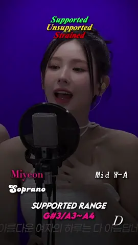 Weird song #miyeon #minnie #gidle 