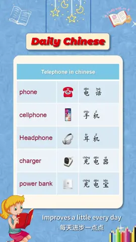 Telephone in Chinese #chinese #mandarin #harvard #teacher #phone 