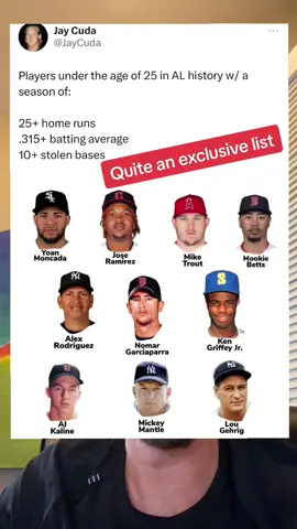 Who would you expect to be on this? Ill start- Acuna #MLB #mlbhistory #miketrout #kengriffeyjr #alexrodriguez  