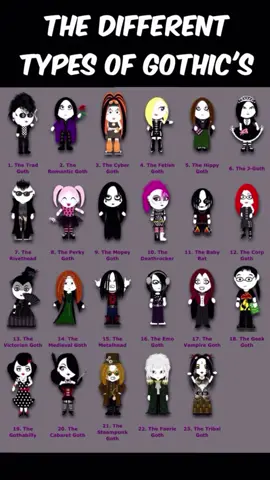 what kind of goth are you people let me know in the comments #gothic #goth# #gothgirls #gothboys #🖤🖤🖤🖤 #black #viral #⛓️⛓️⛓️ #emo #punk #🔥🔥🔥 