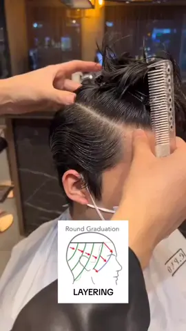 Teknik LAYERING #barbershopindonesia #cukurrambut #hairstyle #fyp #barbbershop✂️🔝✂️💈 