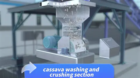 Cassava processing machine tapioca manioc cleaning and grinding plant for cassava flour/starch/garri #nigeria #africa #machinery #cassava  This is a 3D video about cassava cleaning and grinding plants, through which, the raw cassava can be further processed into cassava cassava flour/starch/garriWanna get more info about cassava processing machines? Warmly welcome to contact us! https://www.cassavaprocessingplant.com WhatsApp/Phone:+86 135 2661 5783 Email:market@doinggroup.com